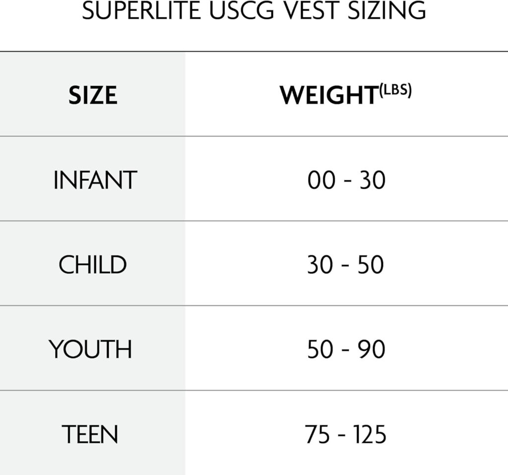 ONeill Child Superlite USCG Life Vest ONeill Child Superlite USCG Life Vest